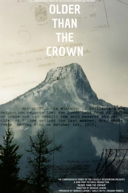 Older Than the Crown (2022) poster