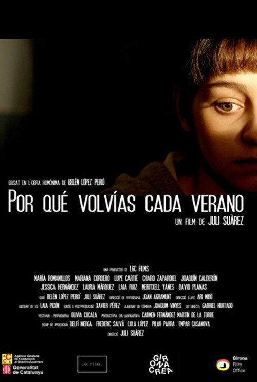 Por qué volvias cada verano (2025) poster