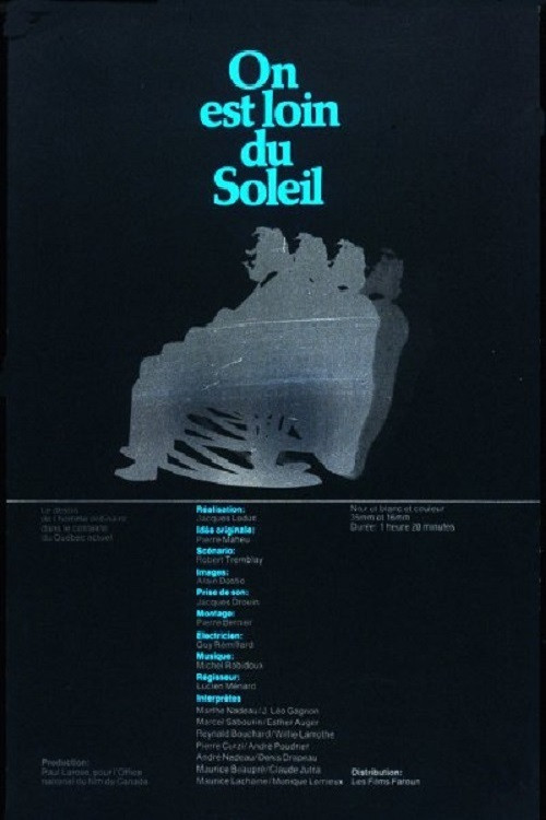 Far from the Sun (1971) poster