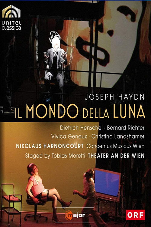 Haydn: Il Mondo Della Luna (2010) poster