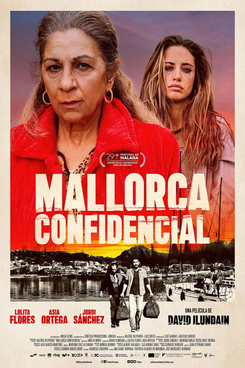 Mallorca Confidencial (2026) poster