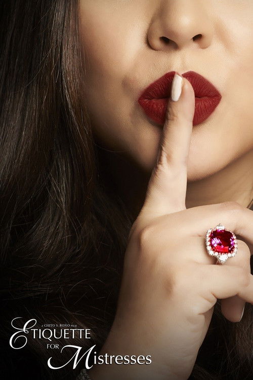 Etiquette For Mistresses (2015) poster