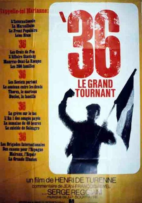 36, le grand tournant (1970) poster