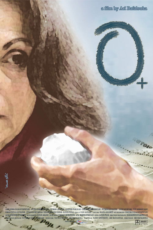 Μηδέν Θετικό (2004) poster