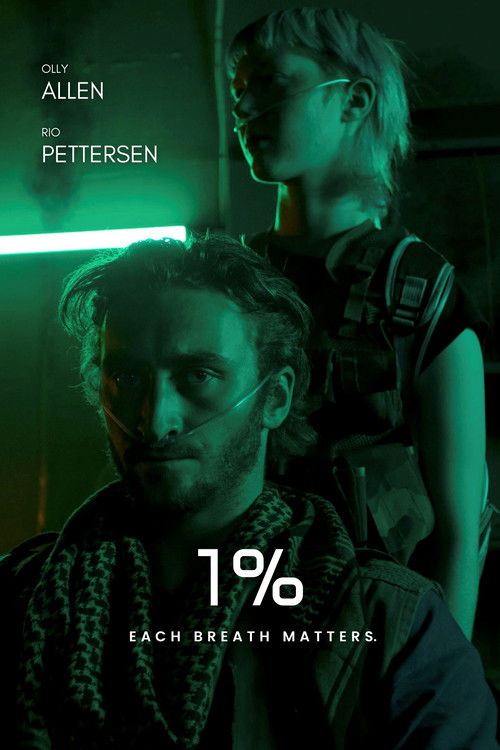 1% (2023) poster