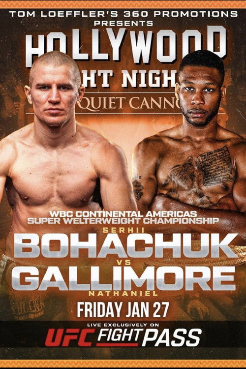 Serhii Bohachuk vs. Nathaniel Gallimore (2023) poster