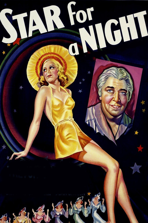 Star for a Night (1936) poster