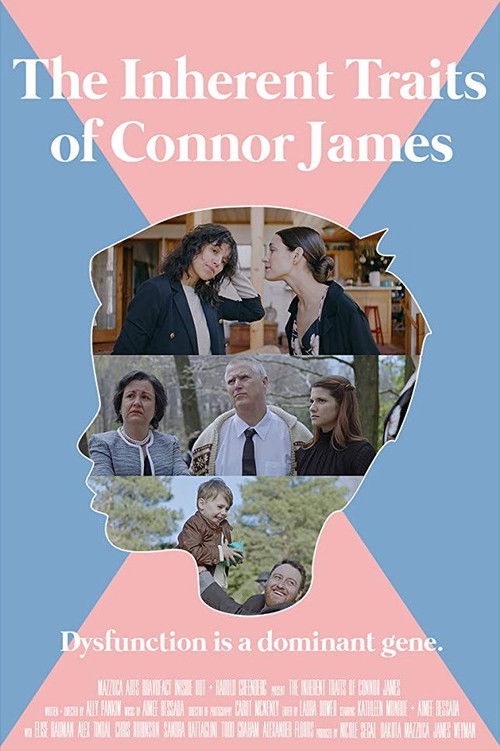 The Inherent Traits of Connor James (2018) poster