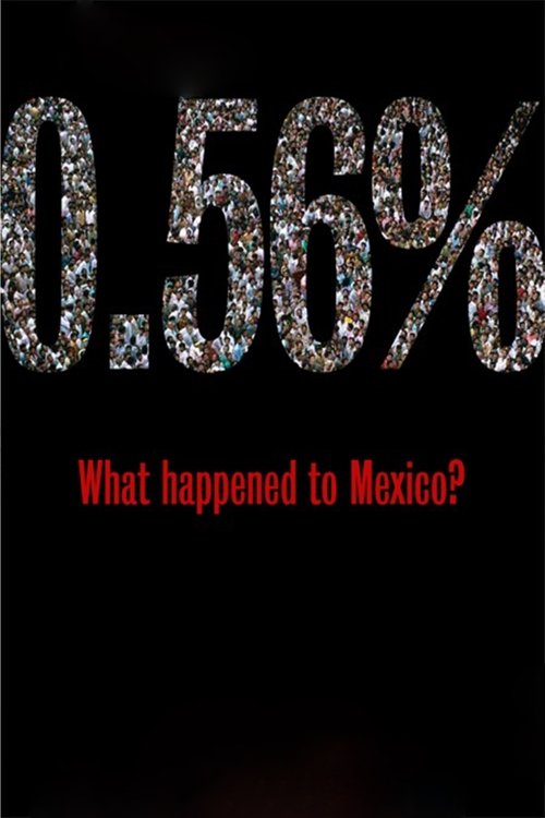 0.56% What happened to Mexico? (2011) poster