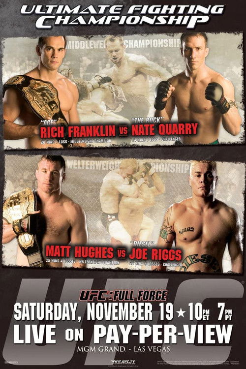 UFC 56: Full Force (2005) poster