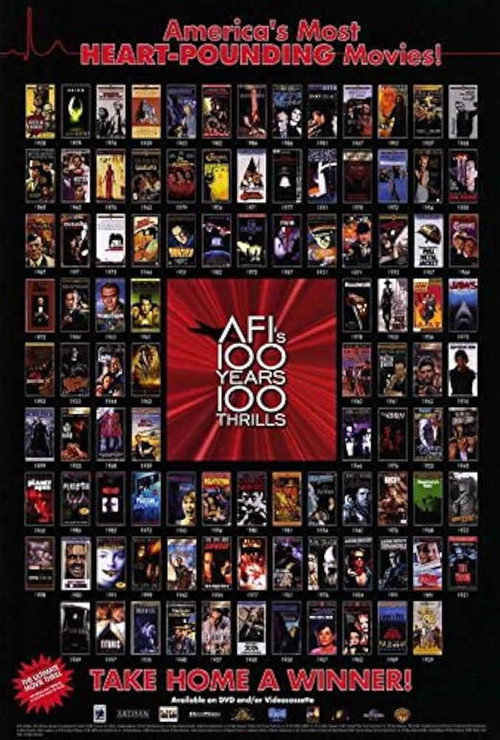 AFI’s 100 Years… 100 Thrills (2001) poster