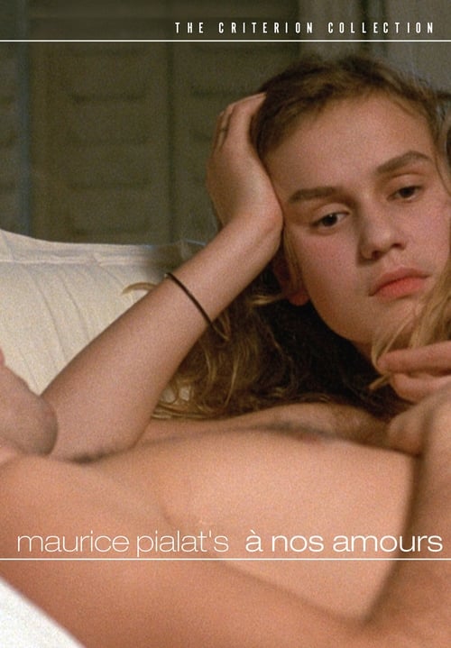 A Nos Amours (1983) poster