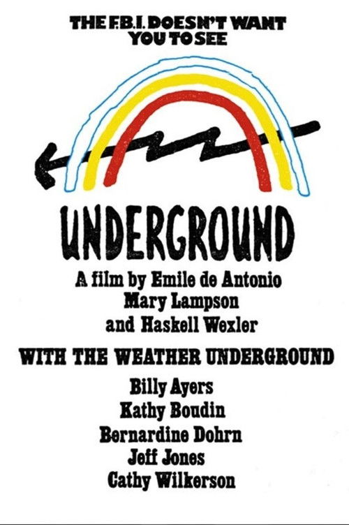 Underground (1976) poster