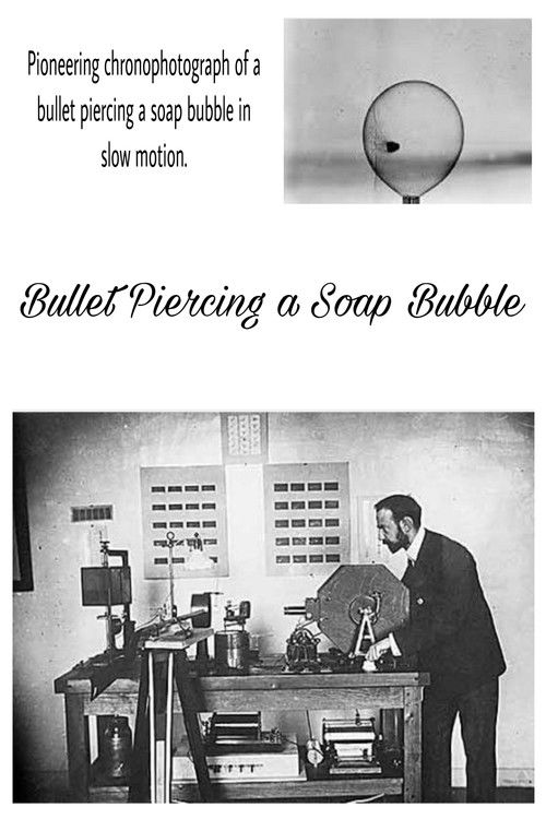 Ball Passing Through a Soap Bubble (1904) poster