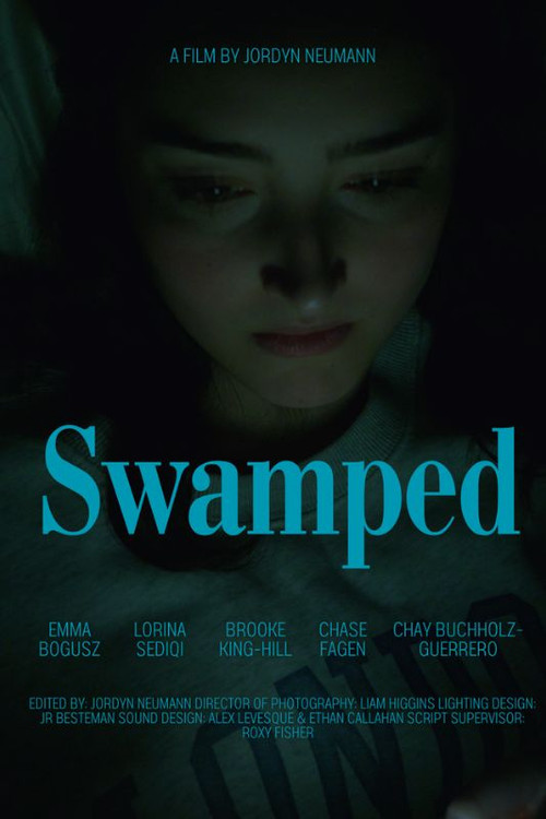 Swamped (2026) poster