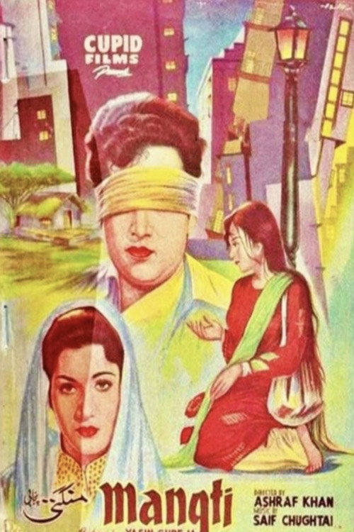 Mangti (1961) poster