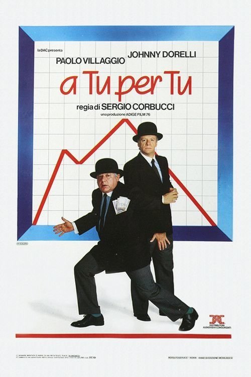 Tit for Tat (1984) poster