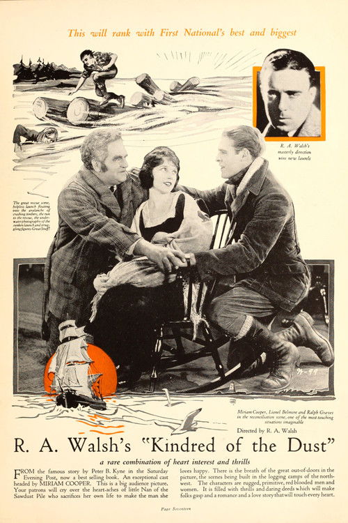 Kindred of the Dust (1922) poster