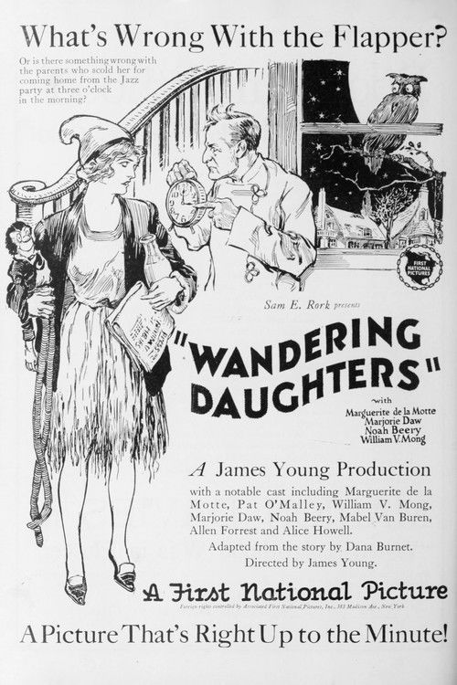 Wandering Daughters (1923) poster