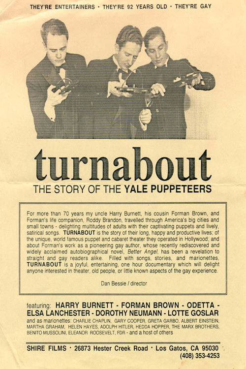 Turnabout: The Story of the Yale Puppeteers (1993) poster