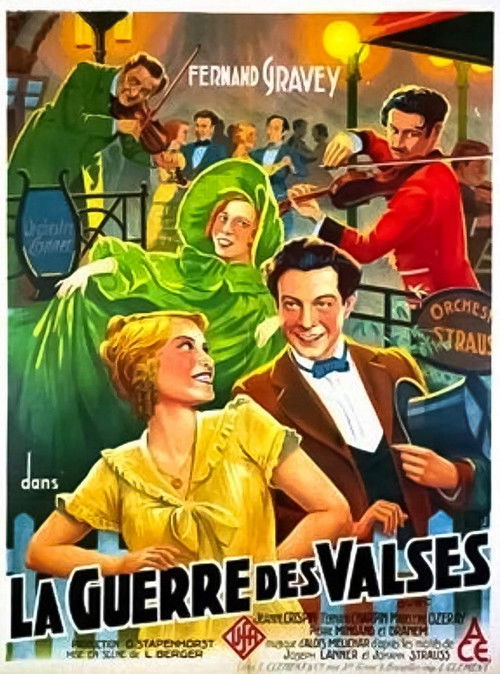 Court Waltzes (1933) poster
