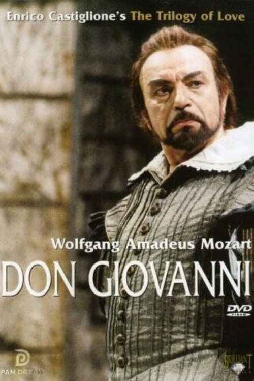 Don Giovanni (Teatro Argentina, Rome) (2001) poster