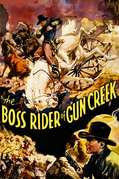 The Boss Rider of Gun Creek (1936) poster