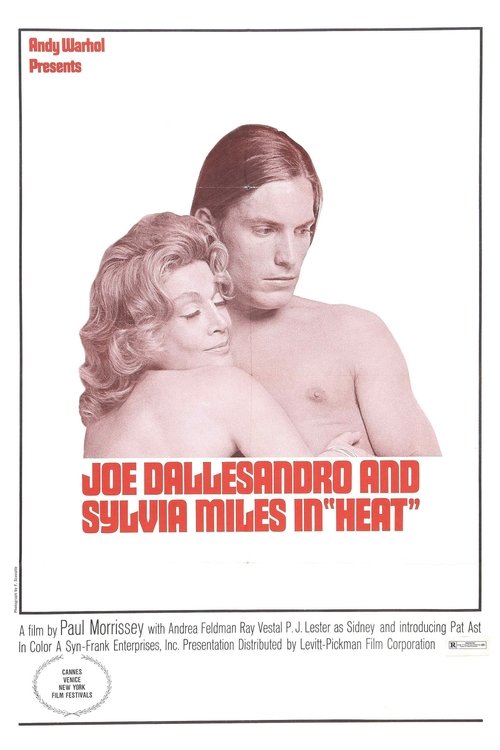 Heat (1972) poster