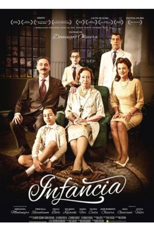 Childhood (2014) poster