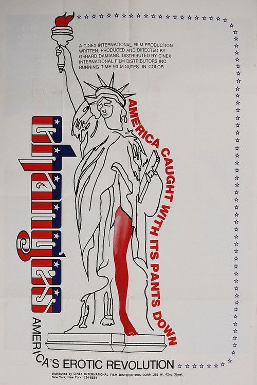 Changes (1970) poster