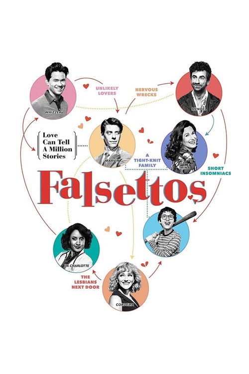 Falsettos (2017) poster