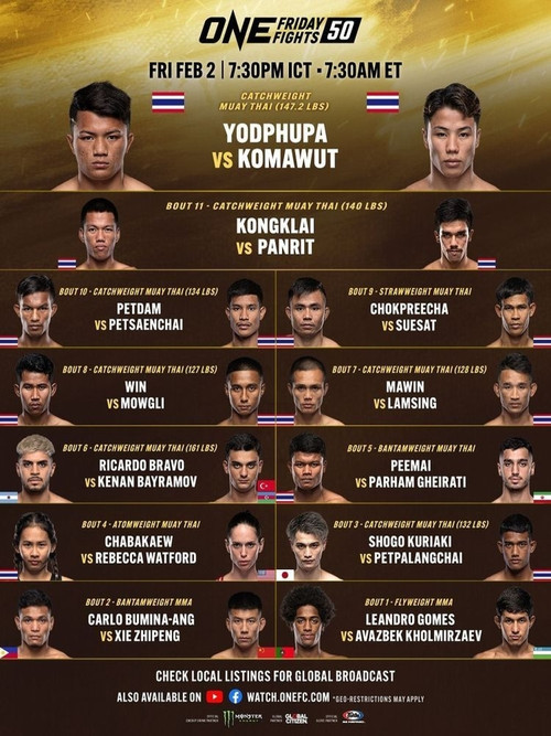 ONE Friday Fights 50: Yodphupa vs. Komawut (2024) poster