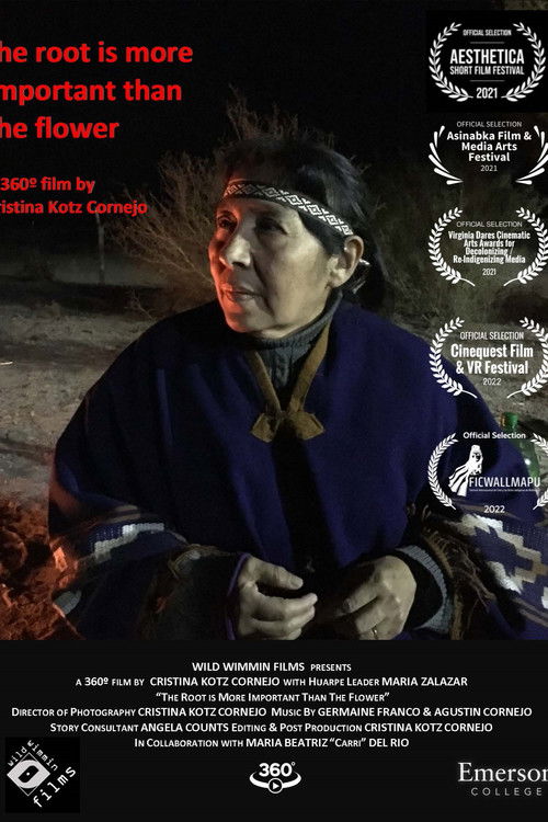 the root is more important than the flower (2021) poster