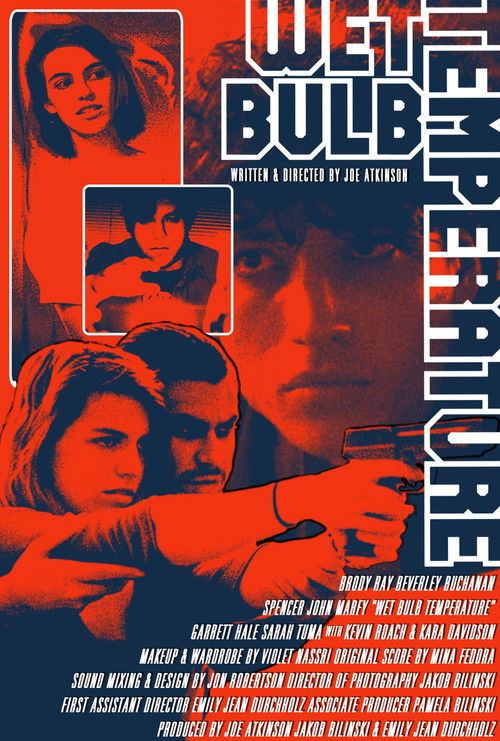 Wet Bulb Temperature poster