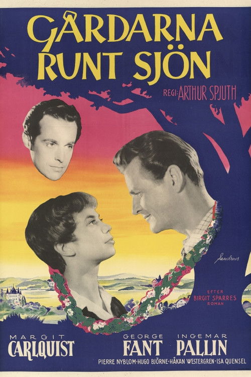Gårdarna runt sjön (1957) poster