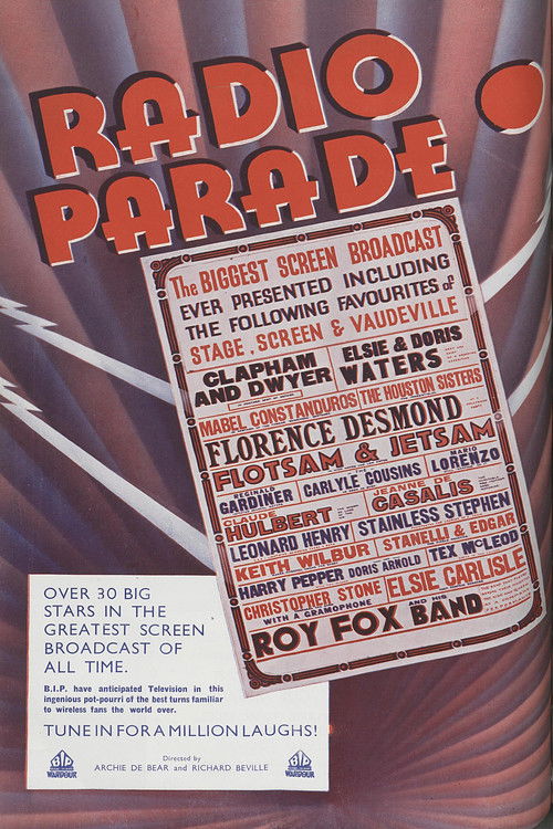Radio Parade (1933) poster
