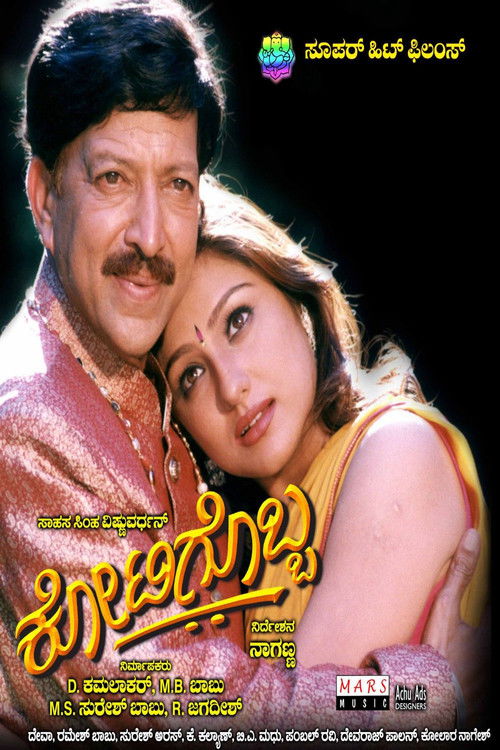 Kotigobba (2001) poster