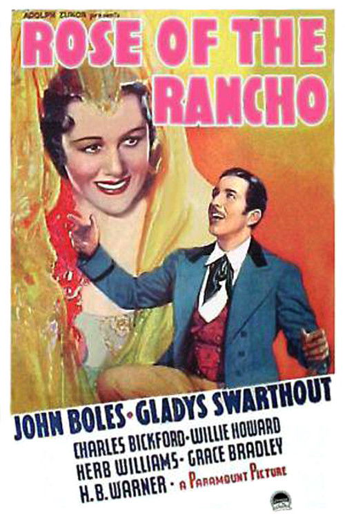 Rose of the Rancho (1936) poster