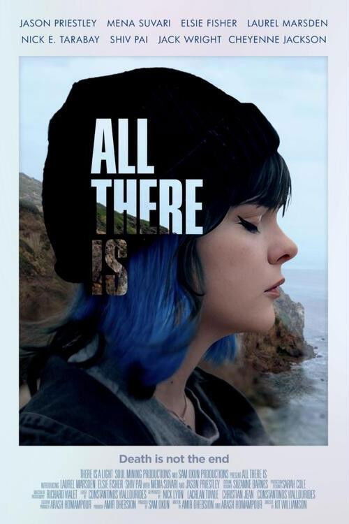 All There Is (2025) poster