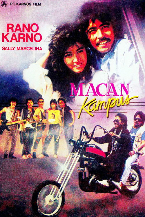 Macan Kampus (1987) poster