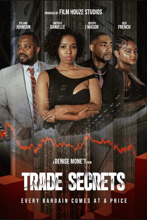 Trade Secrets (2024) poster