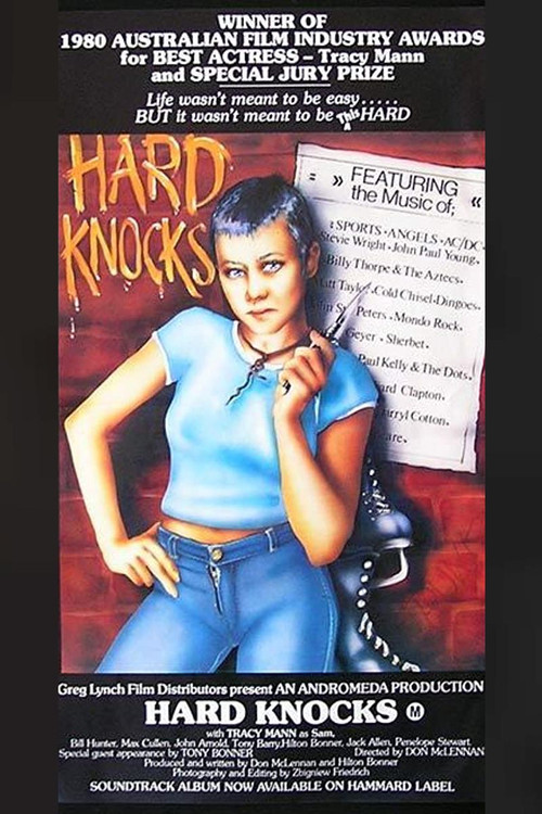 Hard Knocks (1980) poster