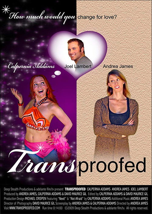 Transproofed (2009) poster