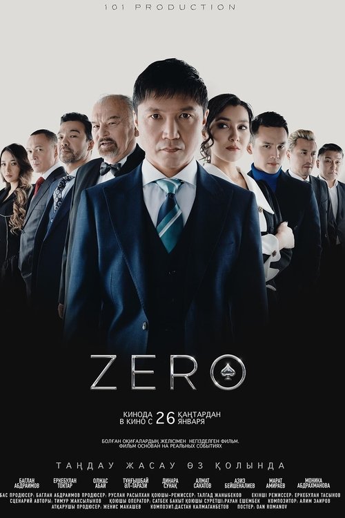 Zero (2023) poster