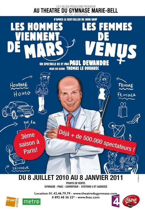 Men Are from Mars, Women Are from Venus (2007) poster