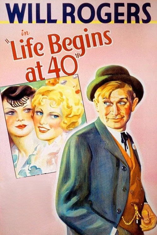 Life Begins at Forty (1935) poster