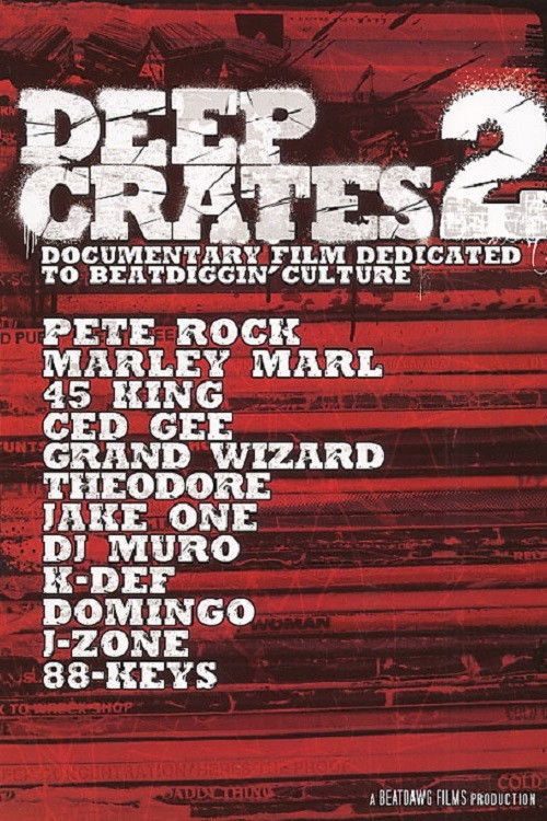 Deep Crates 2 (2007) poster
