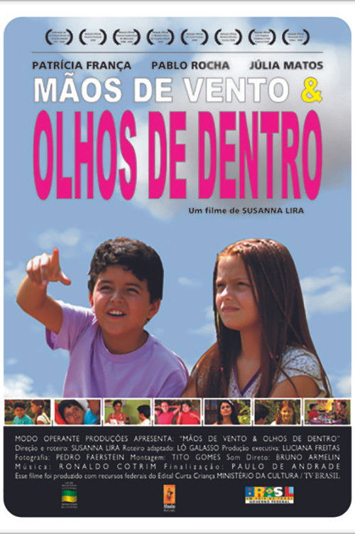 Mãos de Vento e Olhos de Dentro (2008) poster
