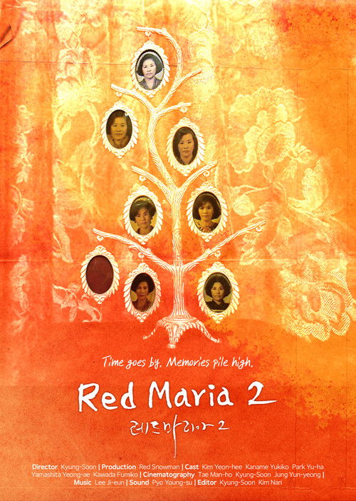 Red Maria 2 (2015) poster