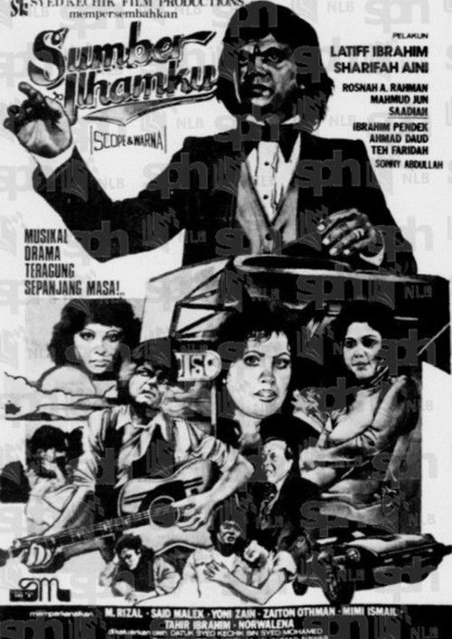 Sumber Ilhamku (1979) poster